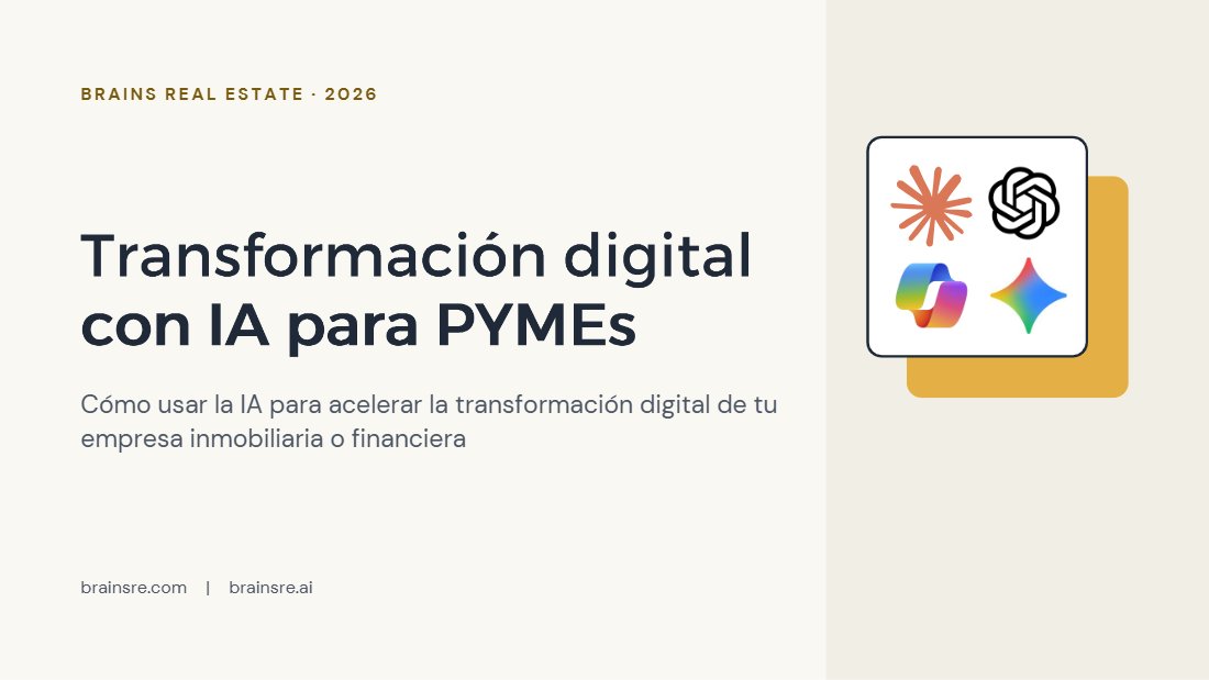 Portada del informe Transformación digital PYME